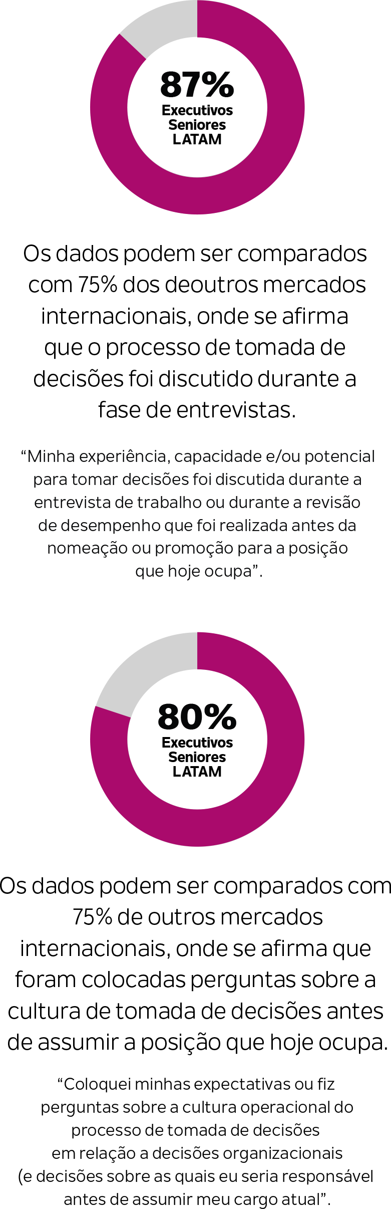 Latam article graph6